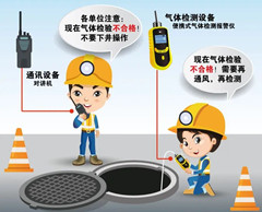梨林镇有限空间操作说明